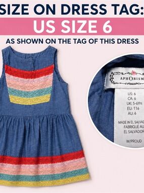 Aphorism Blue Chambray Sleeveless Dress with Red, Pink, Green & Yellow Lace